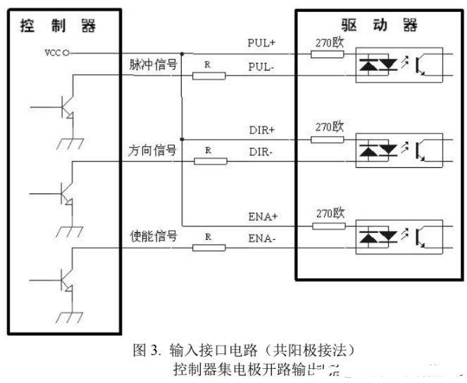 步進(jìn)電機(jī)的pps