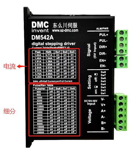 步進電機驅動器542