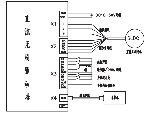 步進電機57hs21a