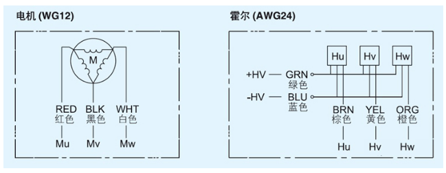 空心杯無刷電機接線圖