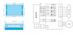 閉環(huán)步進(jìn)電機(jī)驅(qū)動(dòng)器接線圖、參數(shù)、端口說明書