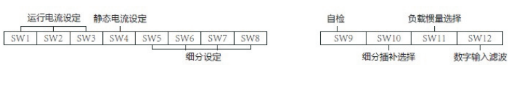 電流 ， 細(xì)分 ， 及半流與參數(shù)學(xué)習(xí)設(shè)置