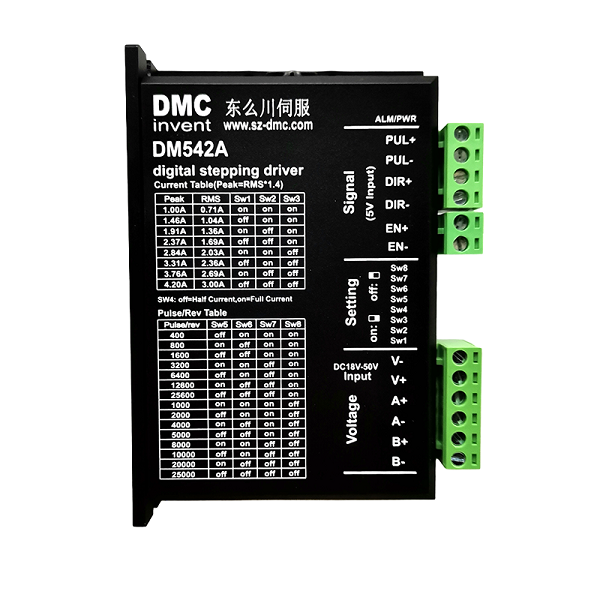 何謂步進(jìn)電機(jī)驅(qū)動(dòng)器?驅(qū)動(dòng)原理是什么?