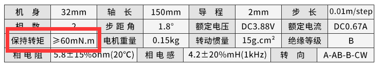 步進電機細分