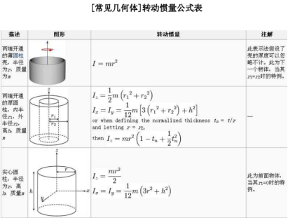 電機(jī)廠家